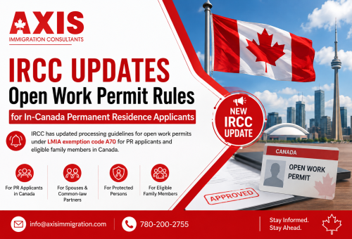 Canada Work Permit Guide